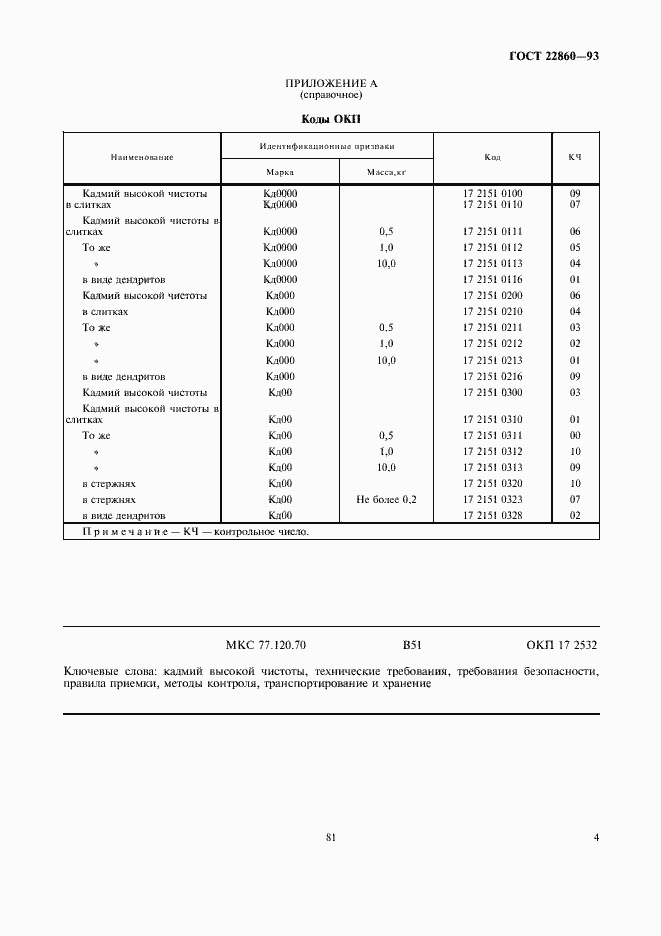 Страница 6 ГОСТ 22860-93