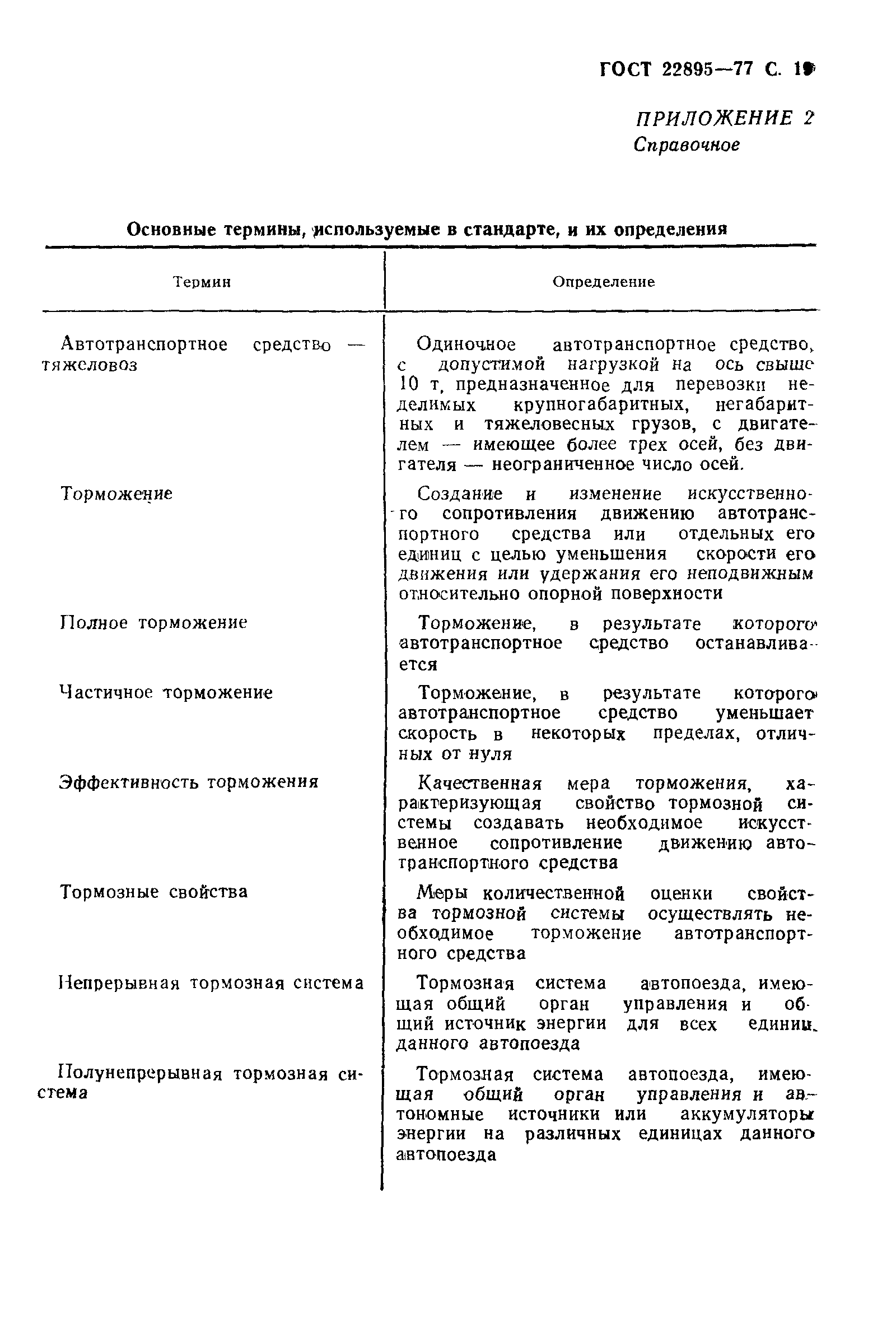 Страница 20 ГОСТ 22895-77