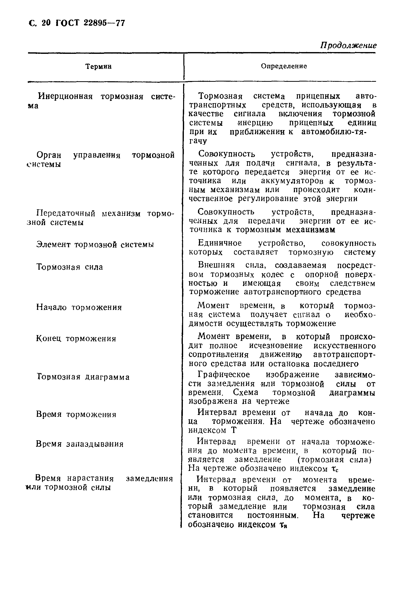 Страница 21 ГОСТ 22895-77