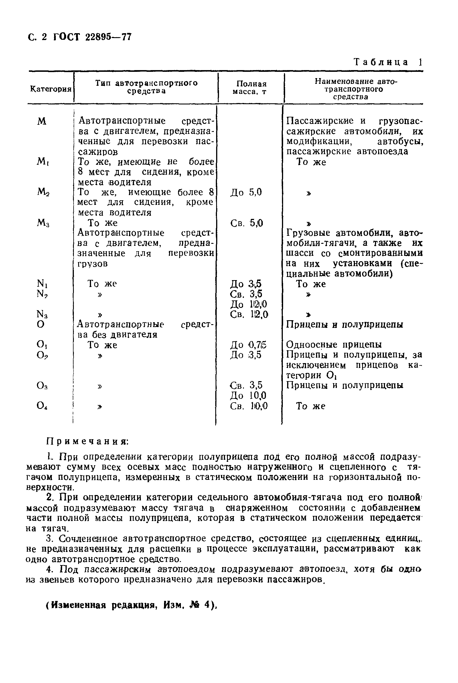 Страница 3 ГОСТ 22895-77
