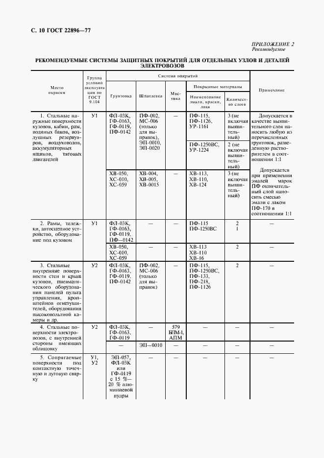 Страница 11 ГОСТ 22896-77