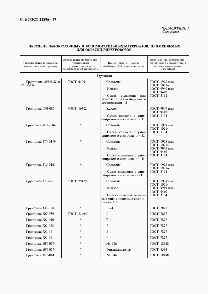Страница 7 ГОСТ 22896-77