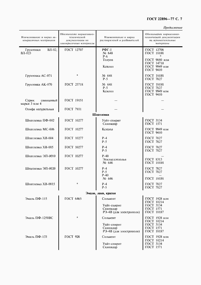 Страница 8 ГОСТ 22896-77