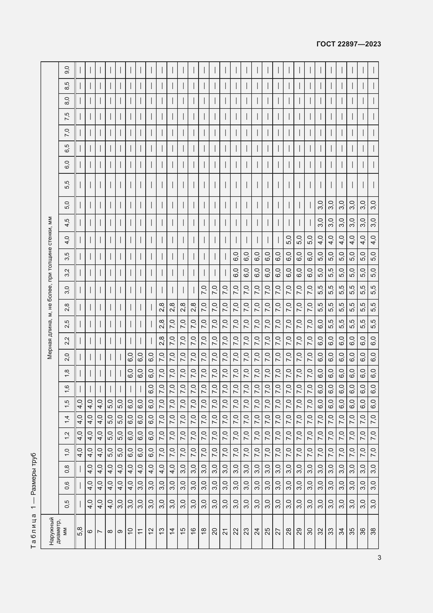 Страница 9 ГОСТ 22897-2023