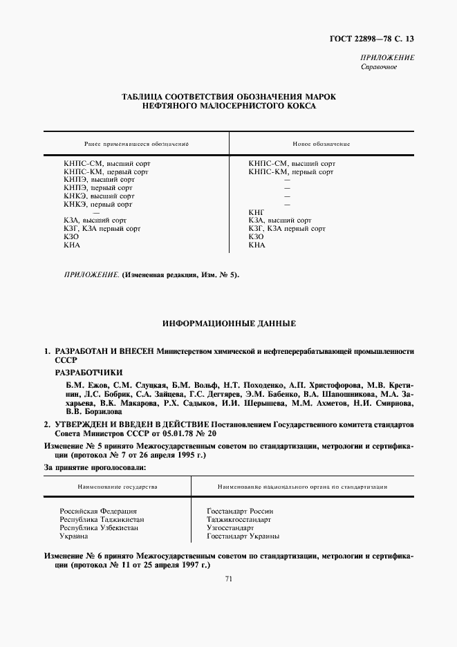 Страница 13 ГОСТ 22898-78