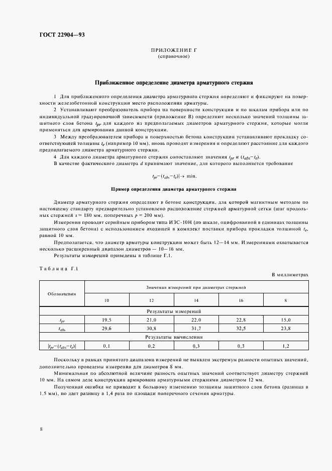 Страница 12 ГОСТ 22904-93
