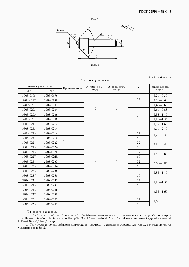 Страница 4 ГОСТ 22908-78
