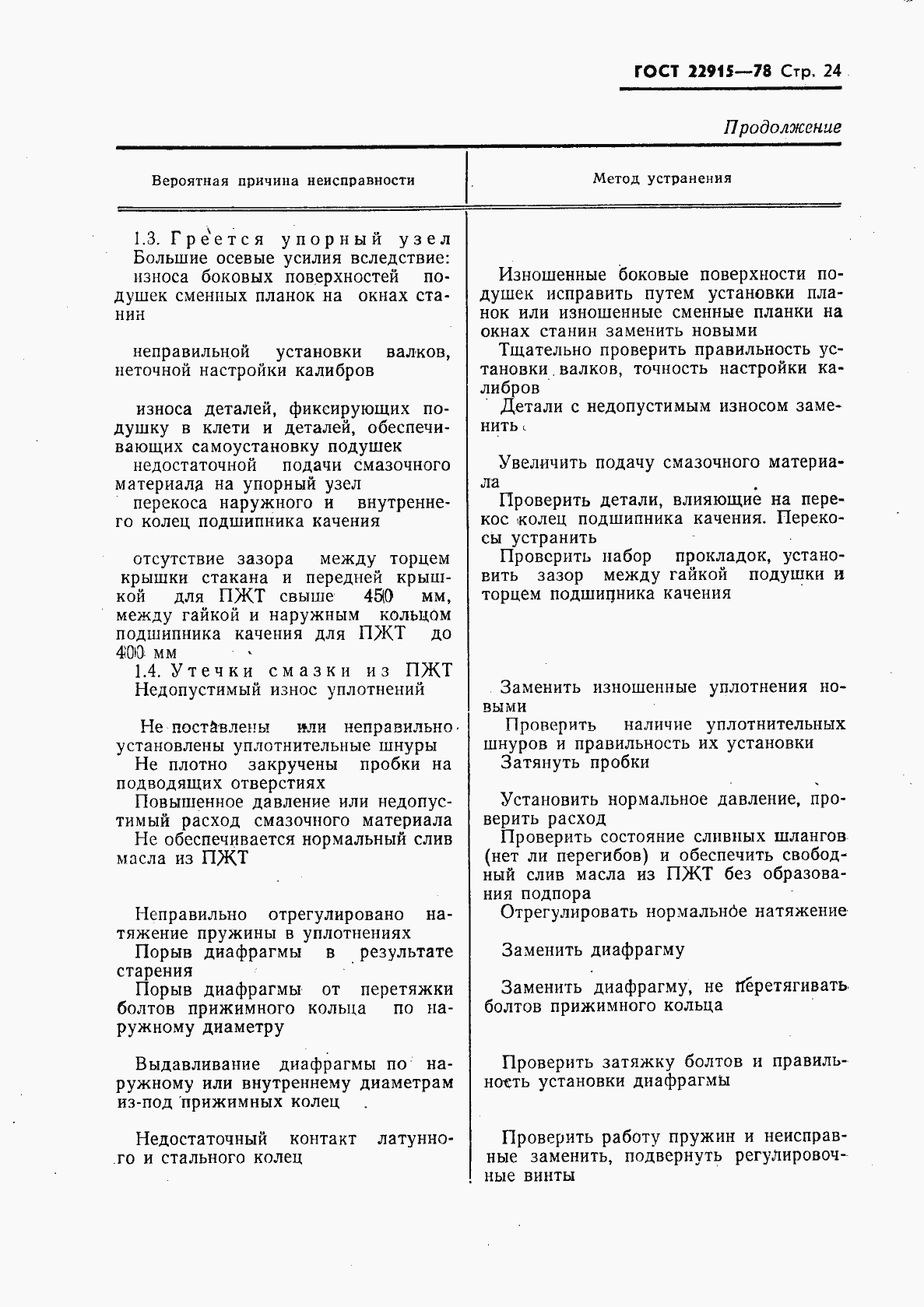 Страница 25 ГОСТ 22915-78