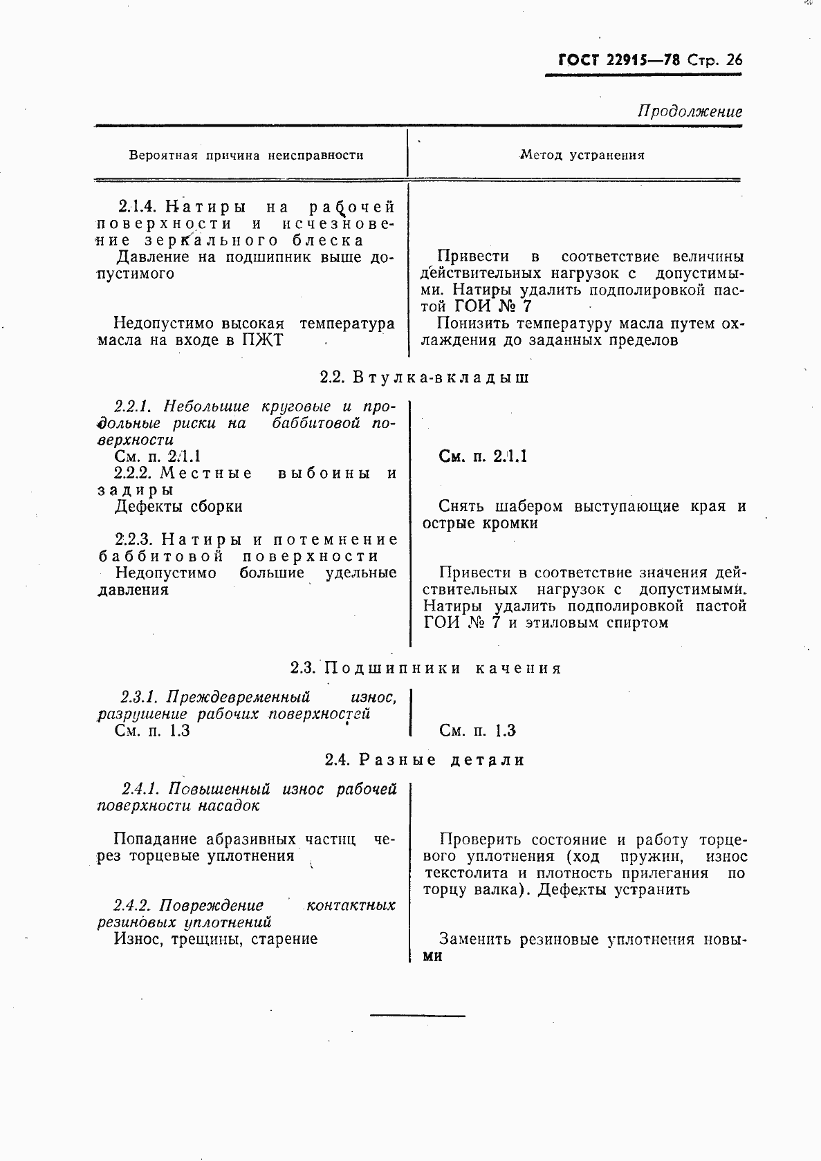 Страница 27 ГОСТ 22915-78
