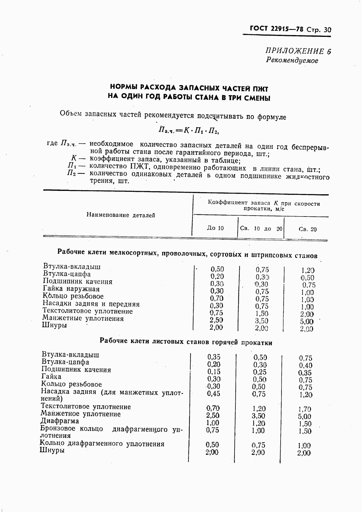 Страница 31 ГОСТ 22915-78