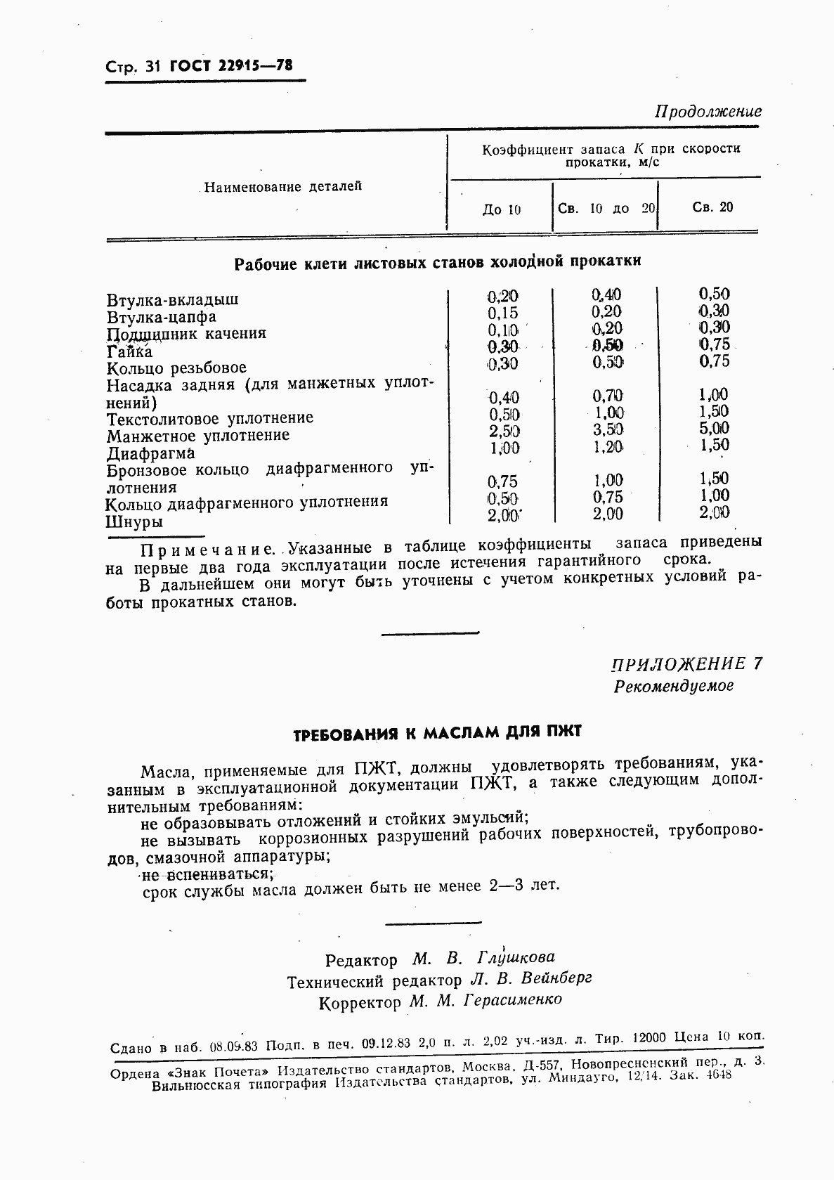 Страница 32 ГОСТ 22915-78