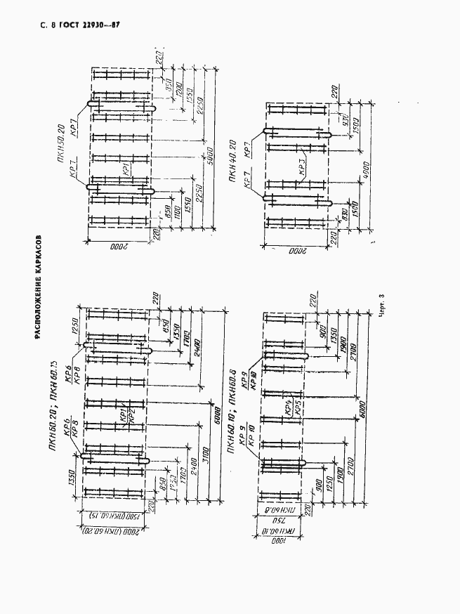 Страница 10 ГОСТ 22930-87