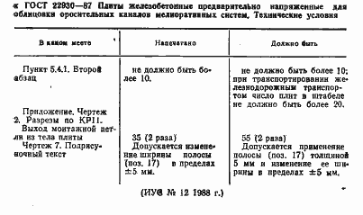 Страница 2 ГОСТ 22930-87