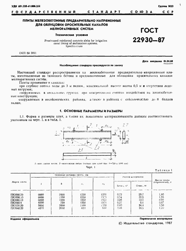 Страница 3 ГОСТ 22930-87