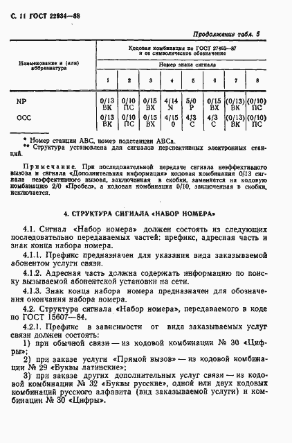 Страница 12 ГОСТ 22934-88