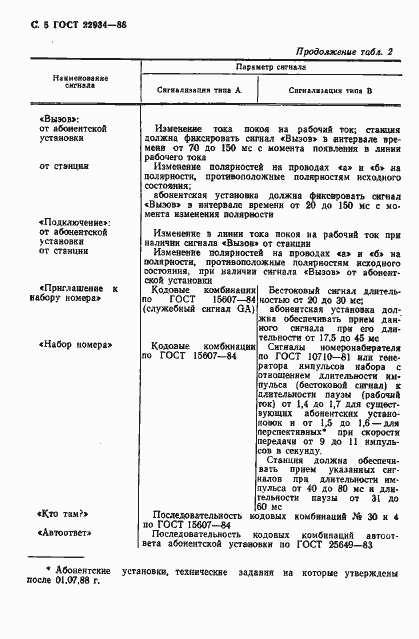 Страница 6 ГОСТ 22934-88