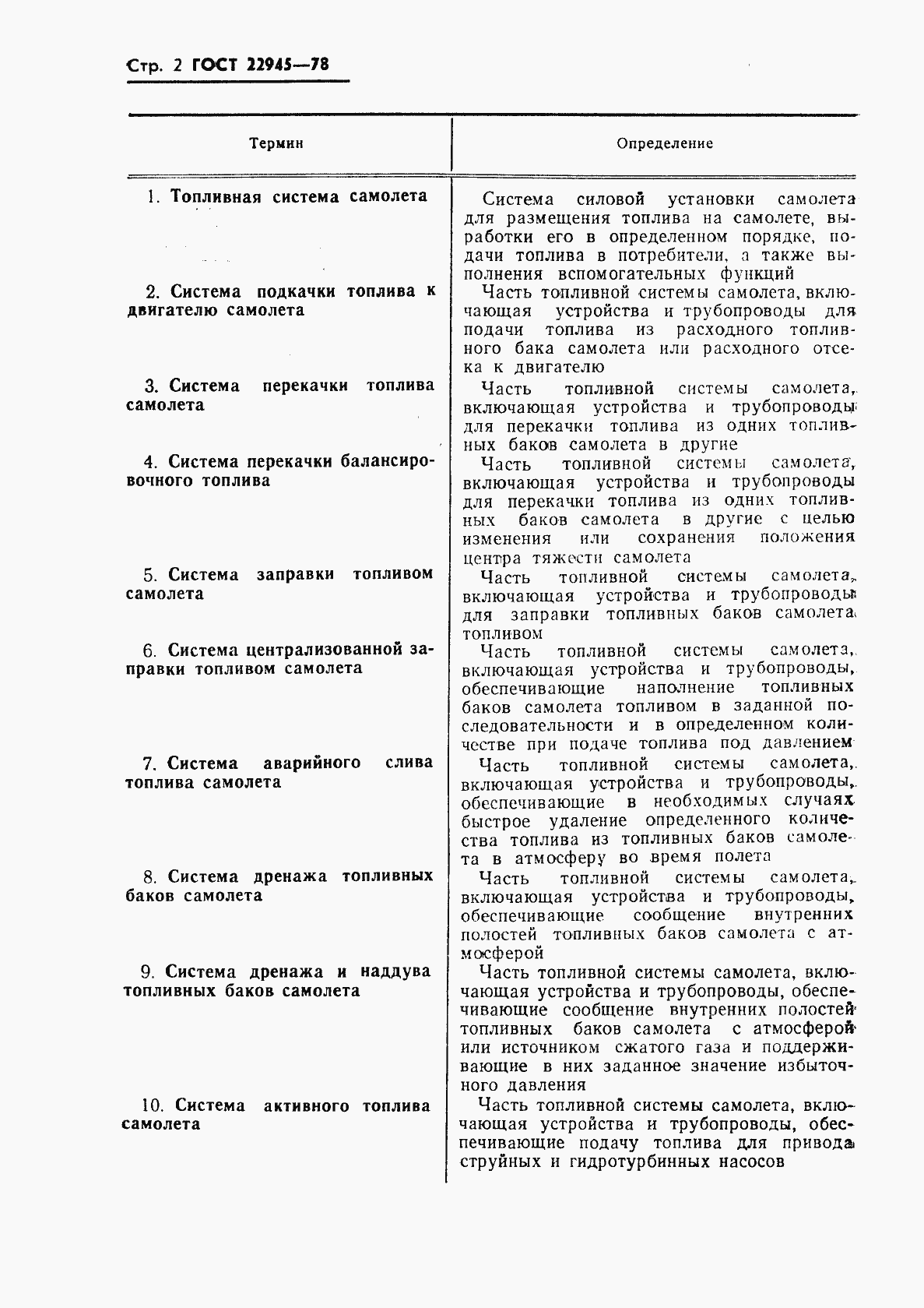 Страница 3 ГОСТ 22945-78