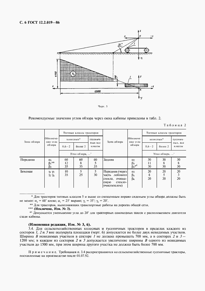 Страница 7 ГОСТ 12.2.019-86