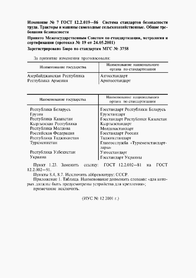 Приложение №7