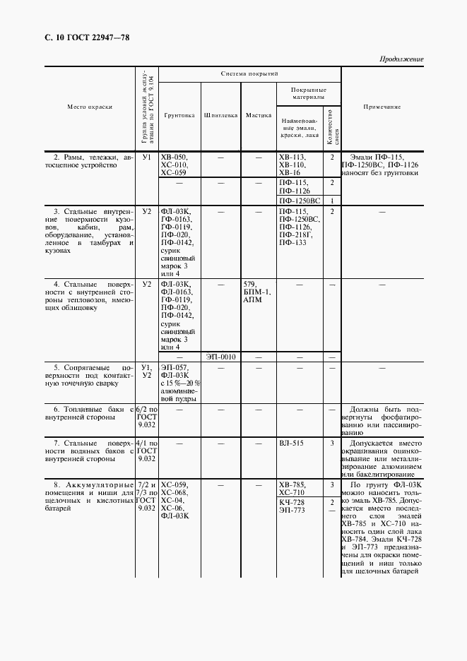 Страница 11 ГОСТ 22947-78