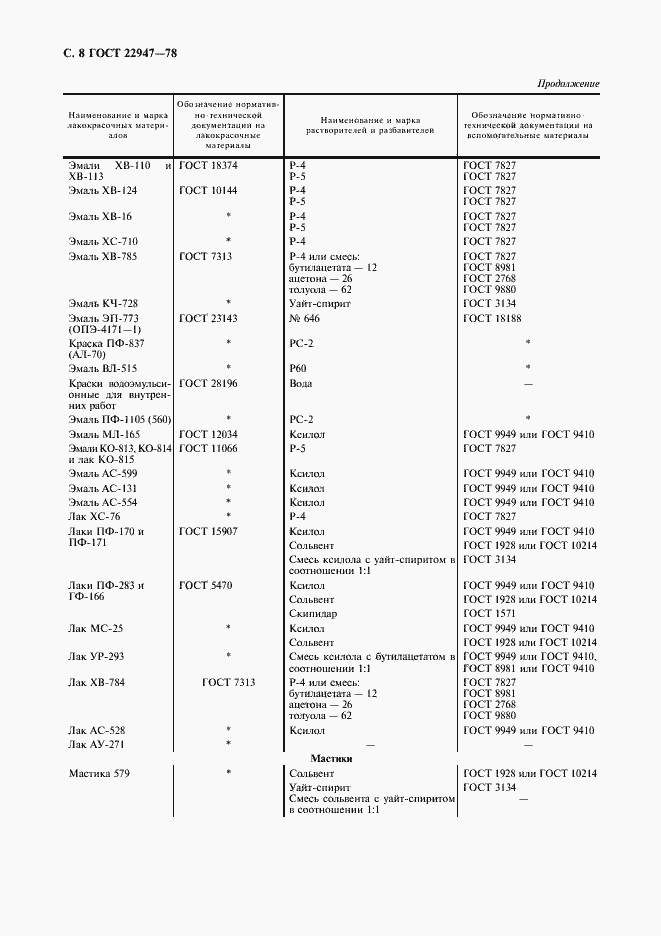 Страница 9 ГОСТ 22947-78