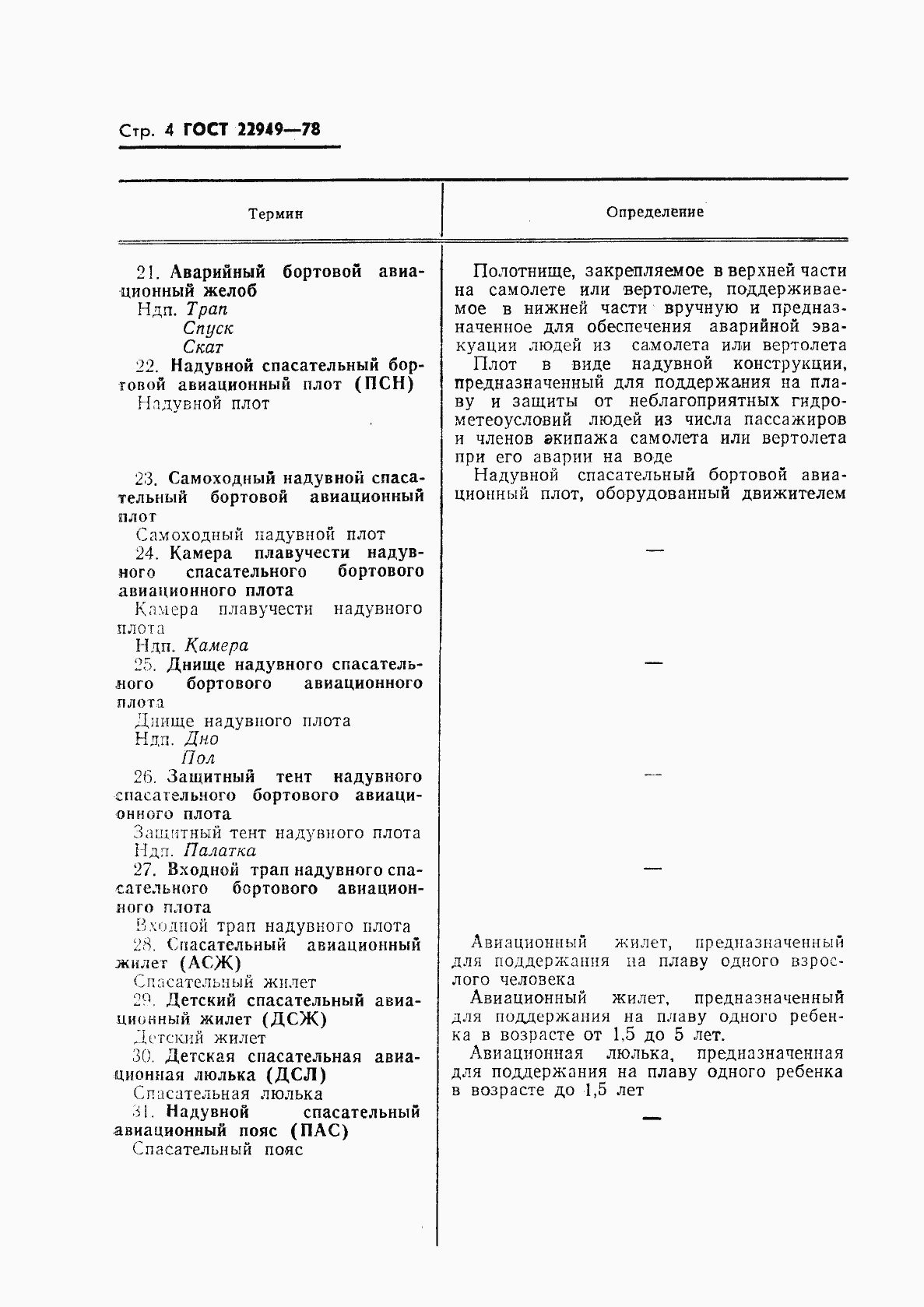 Страница 5 ГОСТ 22949-78