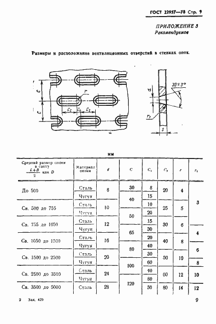 Страница 11 ГОСТ 22957-78