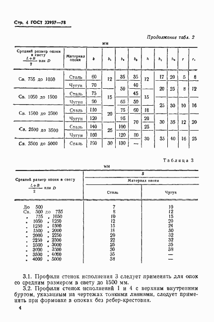 Страница 6 ГОСТ 22957-78