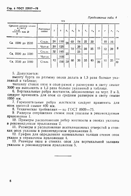Страница 8 ГОСТ 22957-78