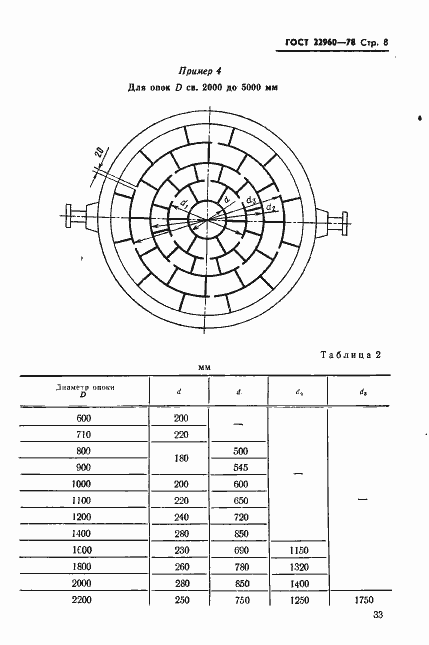 Страница 8 ГОСТ 22960-78