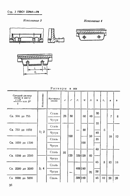 Страница 2 ГОСТ 22961-78