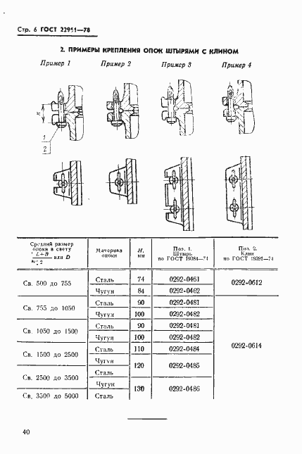 Страница 6 ГОСТ 22961-78