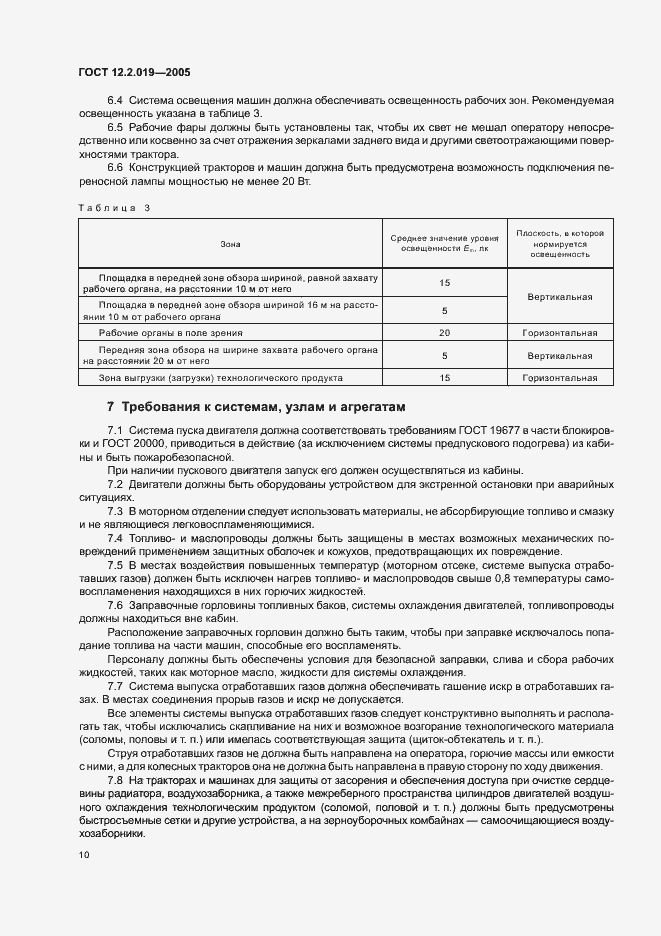 Страница 12 ГОСТ 12.2.019-2005