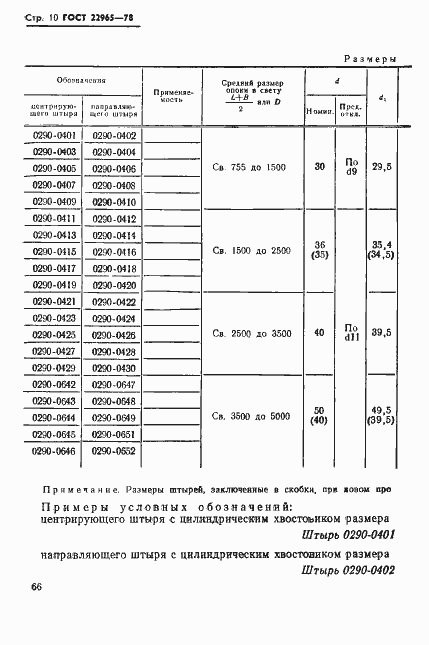 Страница 10 ГОСТ 22965-78