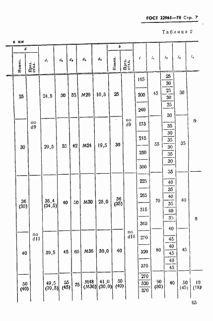 Страница 7 ГОСТ 22965-78