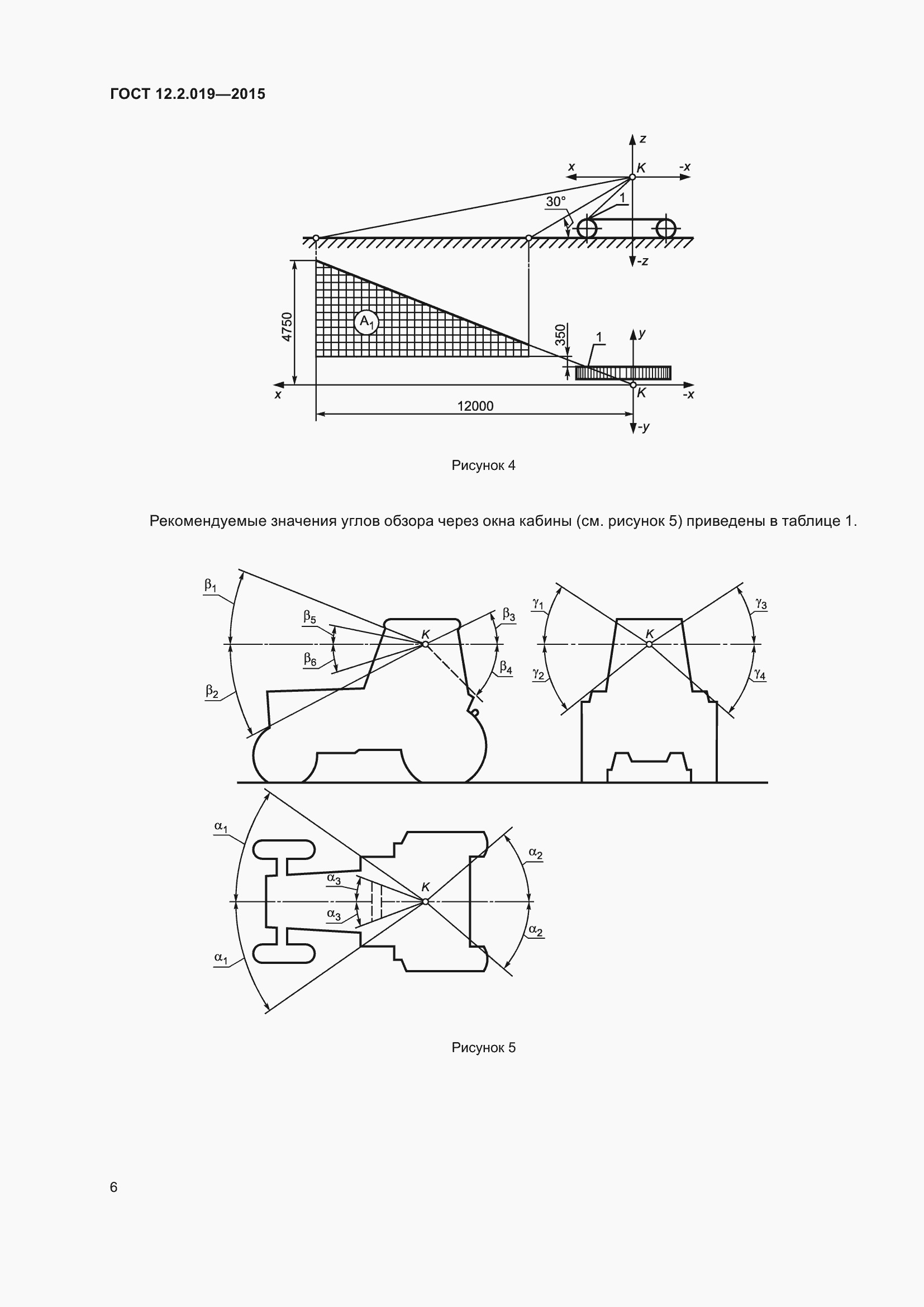 Страница 10 ГОСТ 12.2.019-2015