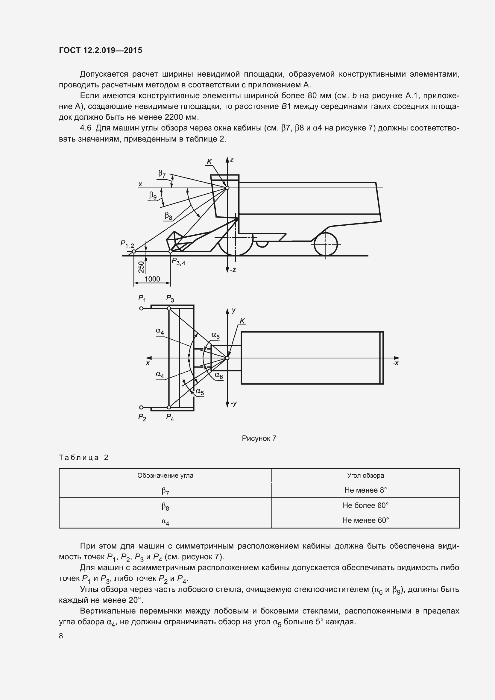 Страница 12 ГОСТ 12.2.019-2015