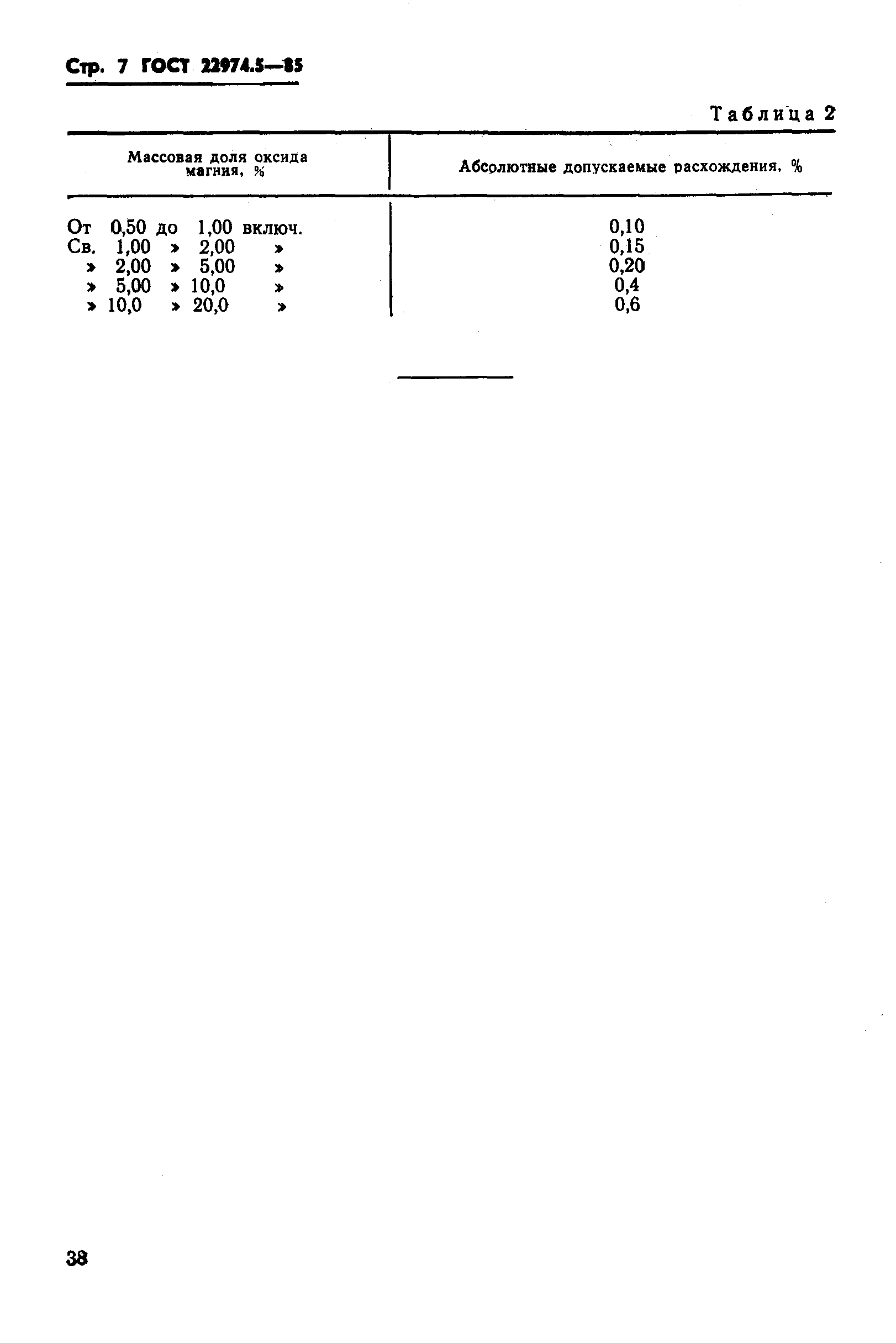 Страница 7 ГОСТ 22974.5-85