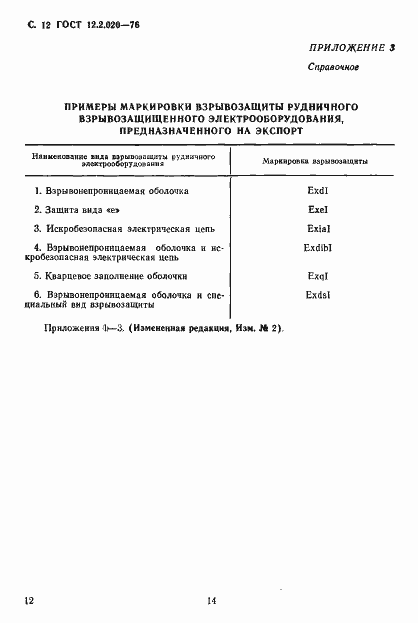 Страница 14 ГОСТ 12.2.020-76