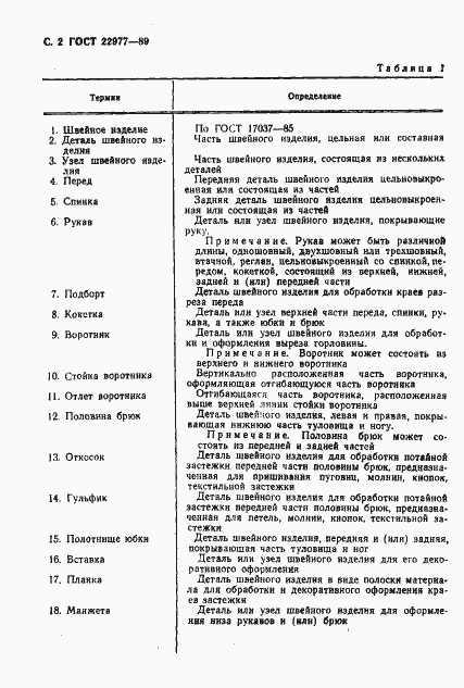 Страница 3 ГОСТ 22977-89