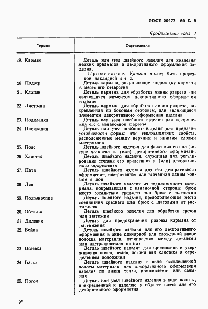 Страница 4 ГОСТ 22977-89