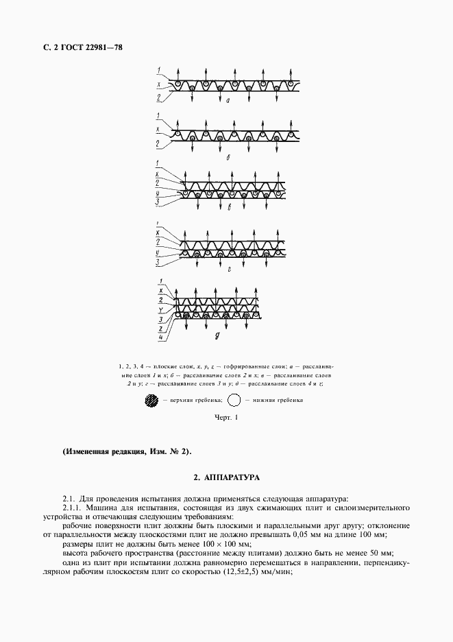 Страница 3 ГОСТ 22981-78