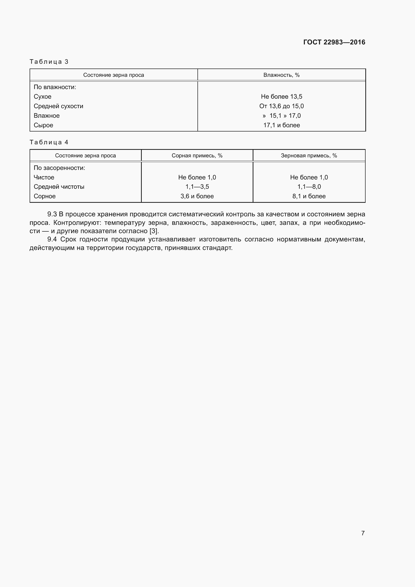 Страница 12 ГОСТ 22983-2016