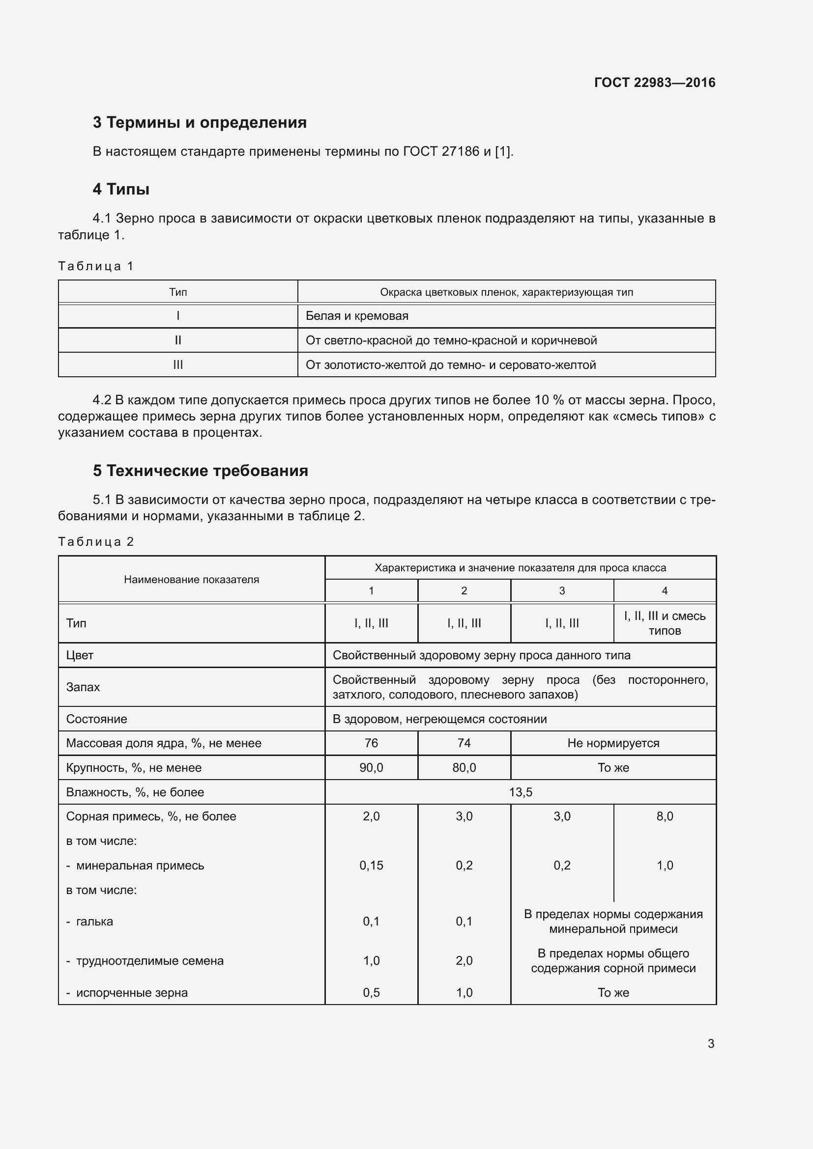 Страница 8 ГОСТ 22983-2016