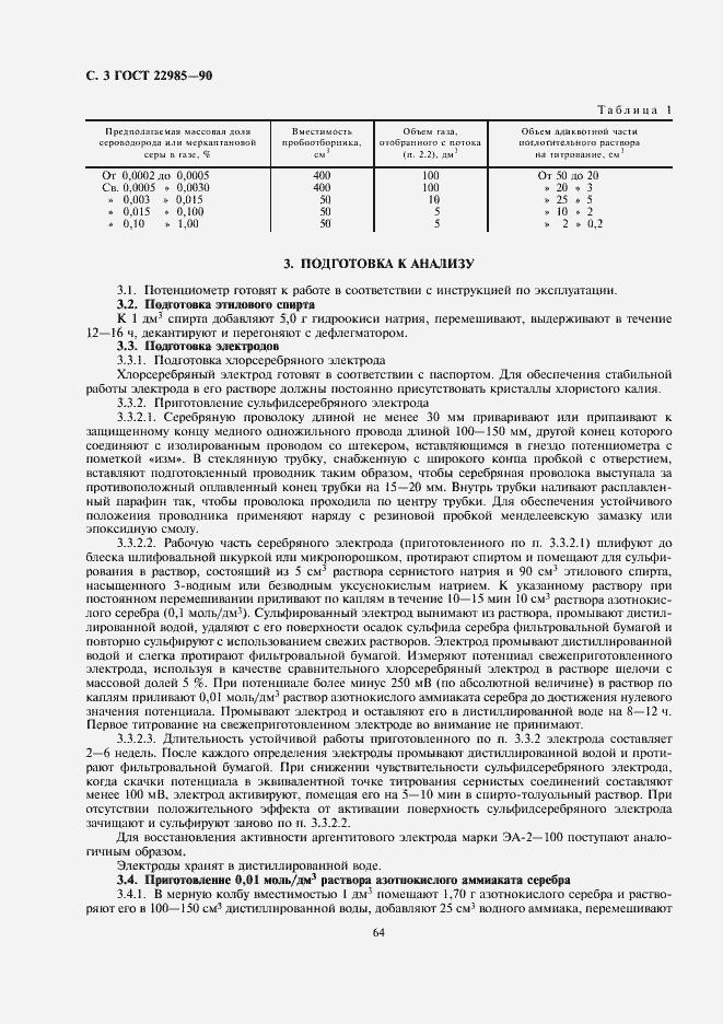 Страница 3 ГОСТ 22985-90