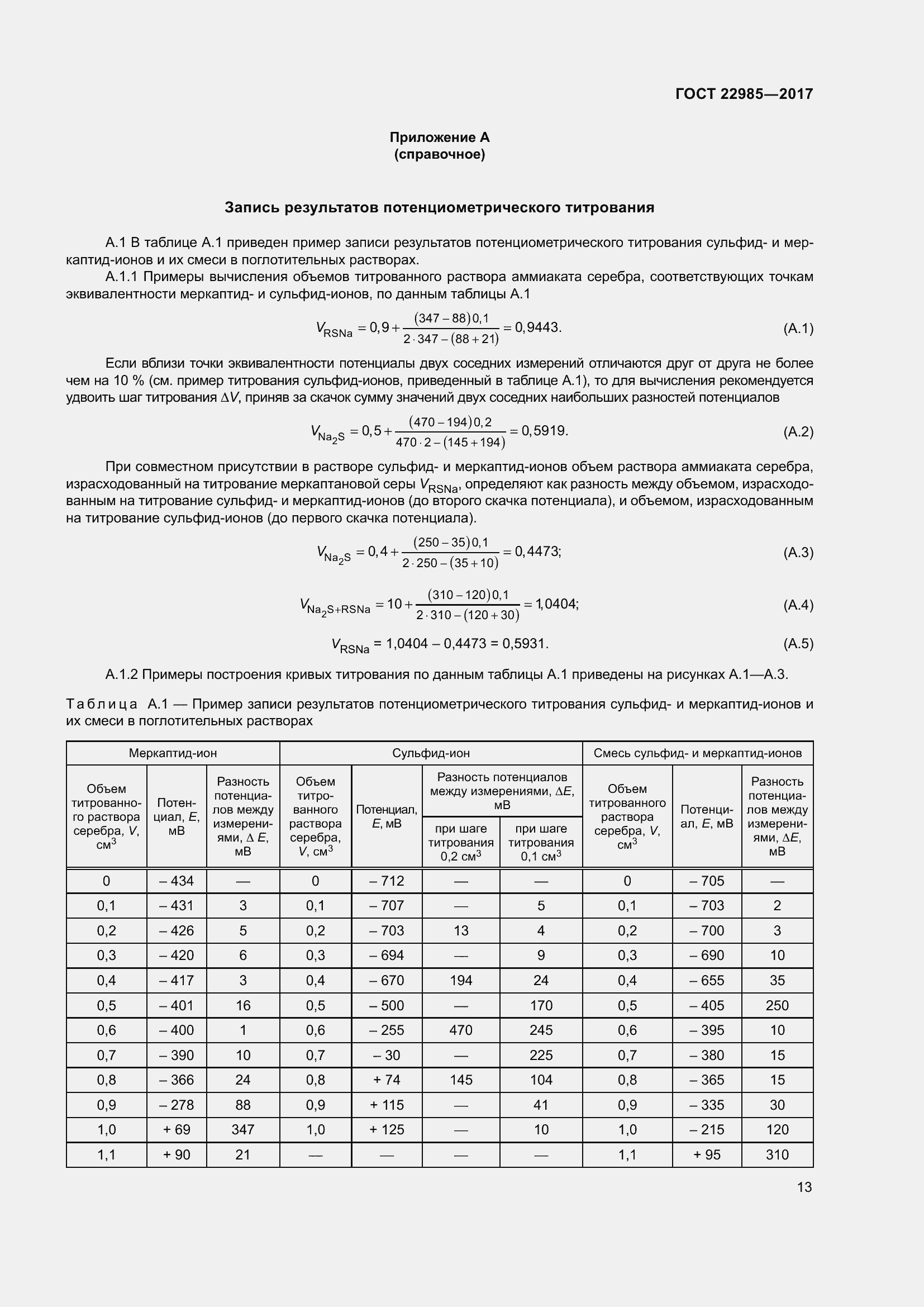 Страница 18 ГОСТ 22985-2017