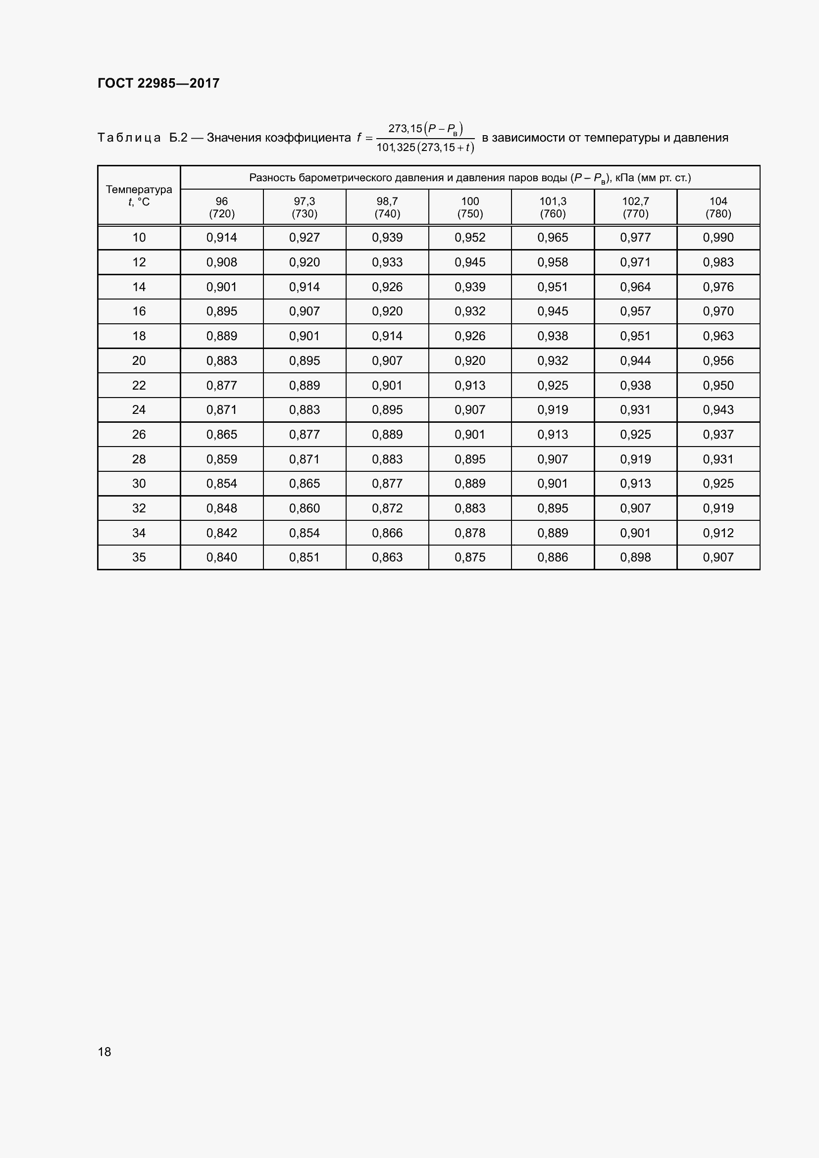 Страница 23 ГОСТ 22985-2017