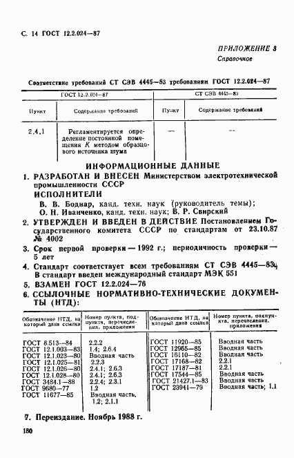Страница 16 ГОСТ 12.2.024-87
