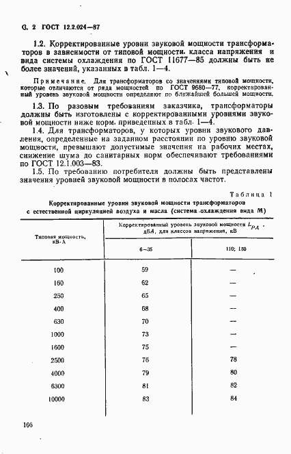 Страница 2 ГОСТ 12.2.024-87