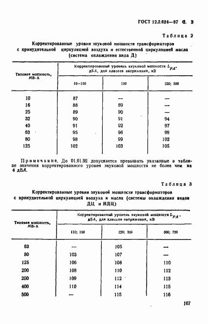 Страница 3 ГОСТ 12.2.024-87